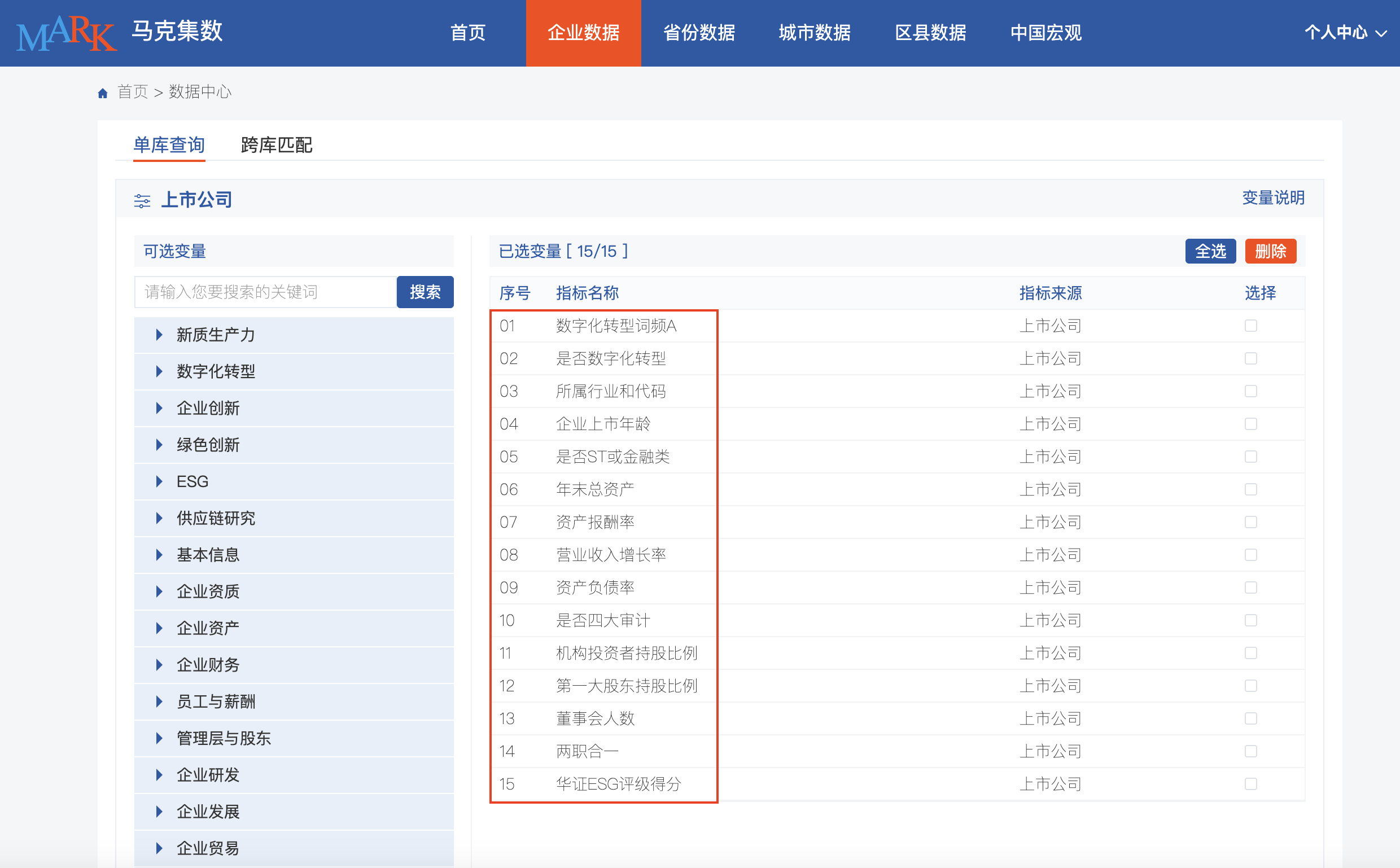 数字化转型与ESG表现：内外双重路径的检验